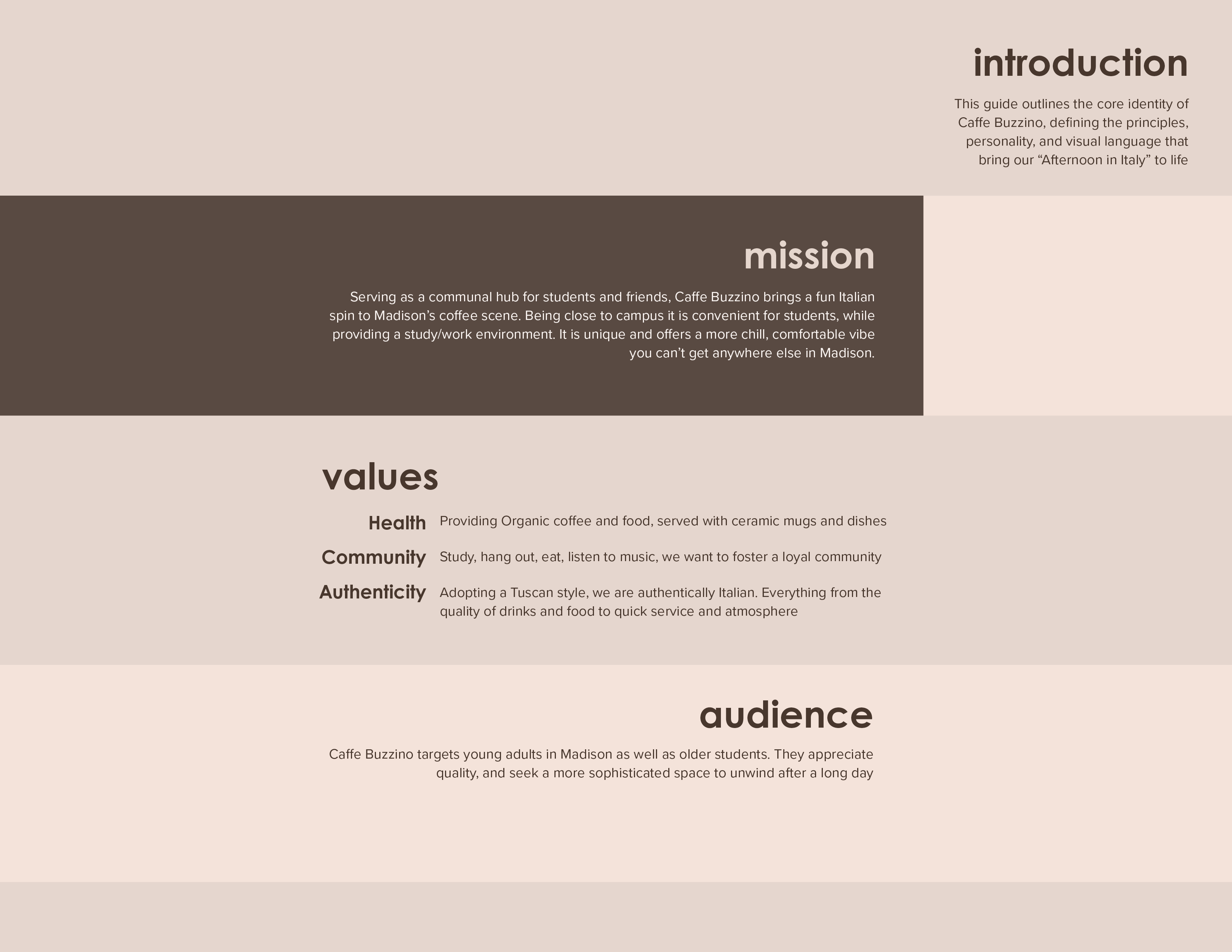 Caffe Buzzino — Intro and Mission