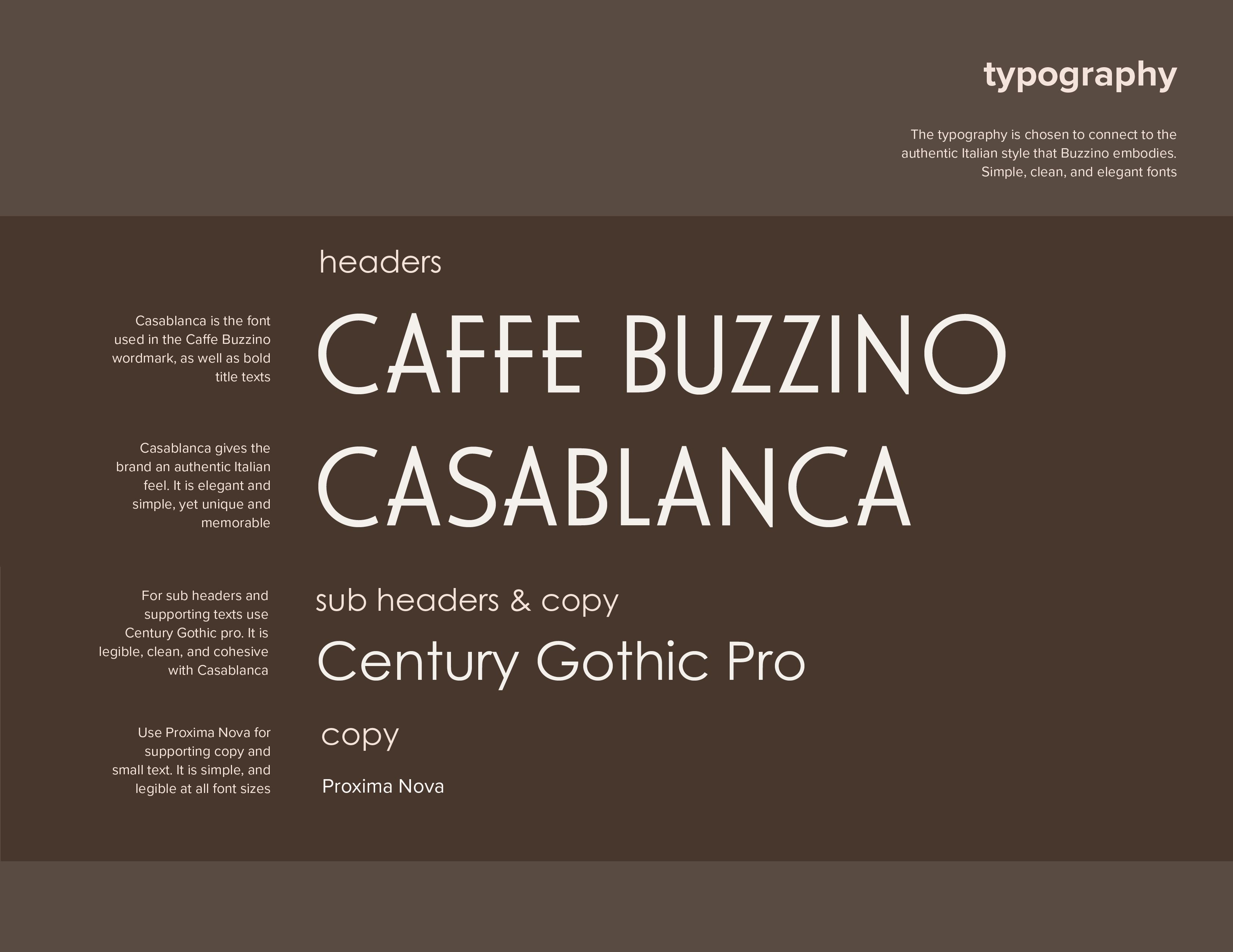 Caffe Buzzino — Logo Usage